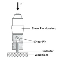 image descripiton